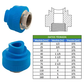 Montura Polipropileno Con Inserto Metálico Hembra-Resistente